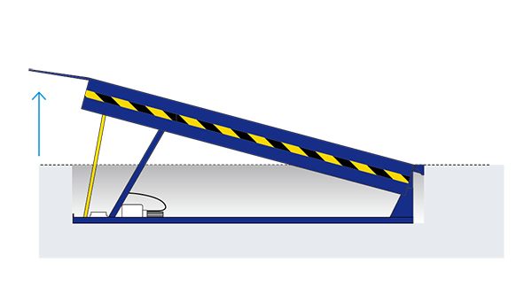 装卸货平台升起示意图